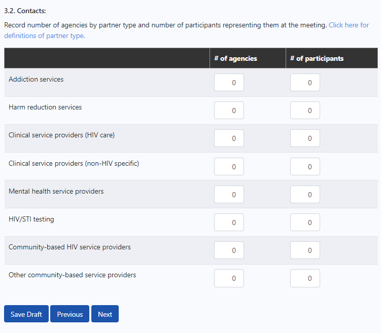 contacts section