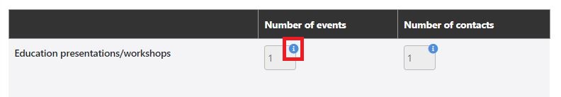 blue i in cell populated by tracking tool data