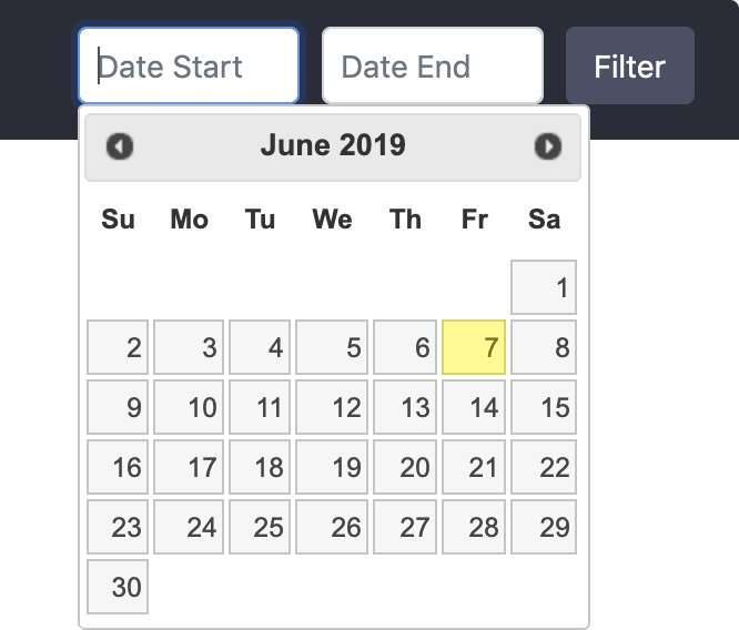 KPI date range filter