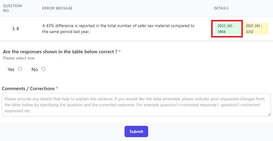 ochart validation report question example